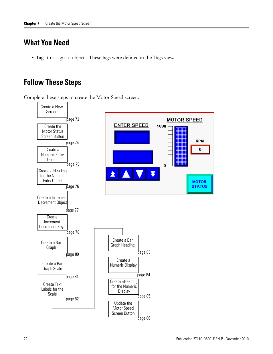 What you need, Follow these steps, What you need follow these steps | Rockwell Automation 2711C-xxxx PanelView Component HMI Terminals Quick Start User Manual | Page 72 / 110