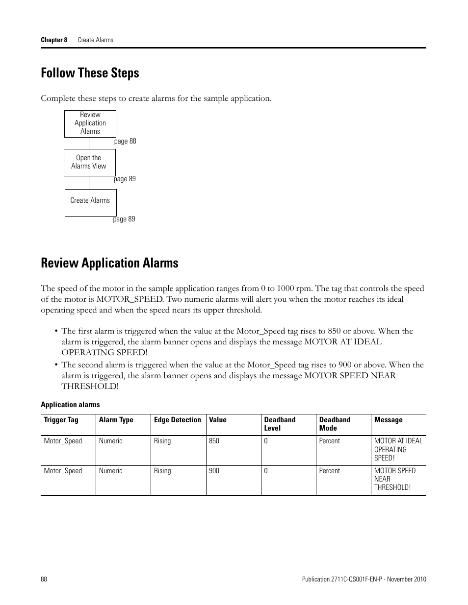 Follow these steps, Review application alarms, Follow these steps review application alarms | Rockwell Automation 2711C-xxxx PanelView Component HMI Terminals Quick Start User Manual | Page 88 / 110