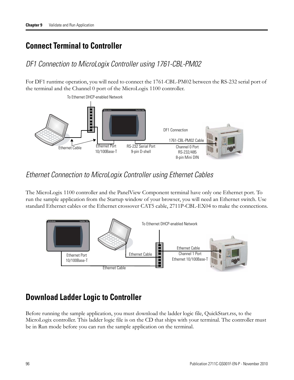 Connect terminal to controller, Download ladder logic to controller, Connect terminal | To controller, Download ladder, Logic to, Controller | Rockwell Automation 2711C-xxxx PanelView Component HMI Terminals Quick Start User Manual | Page 96 / 110