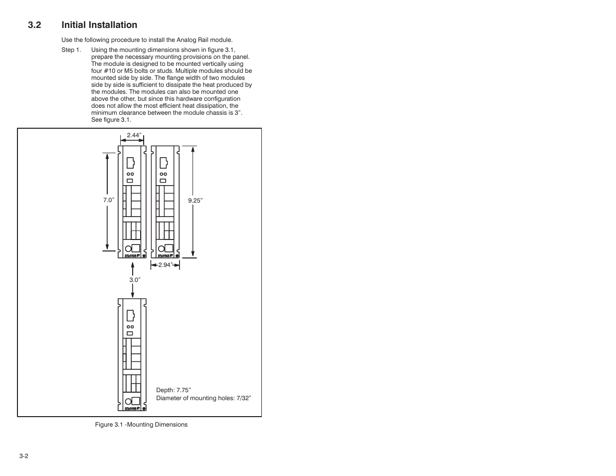 2 initial installation | Rockwell Automation 61C346 4 Input 0-10V Analog Rail Module User Manual | Page 16 / 46