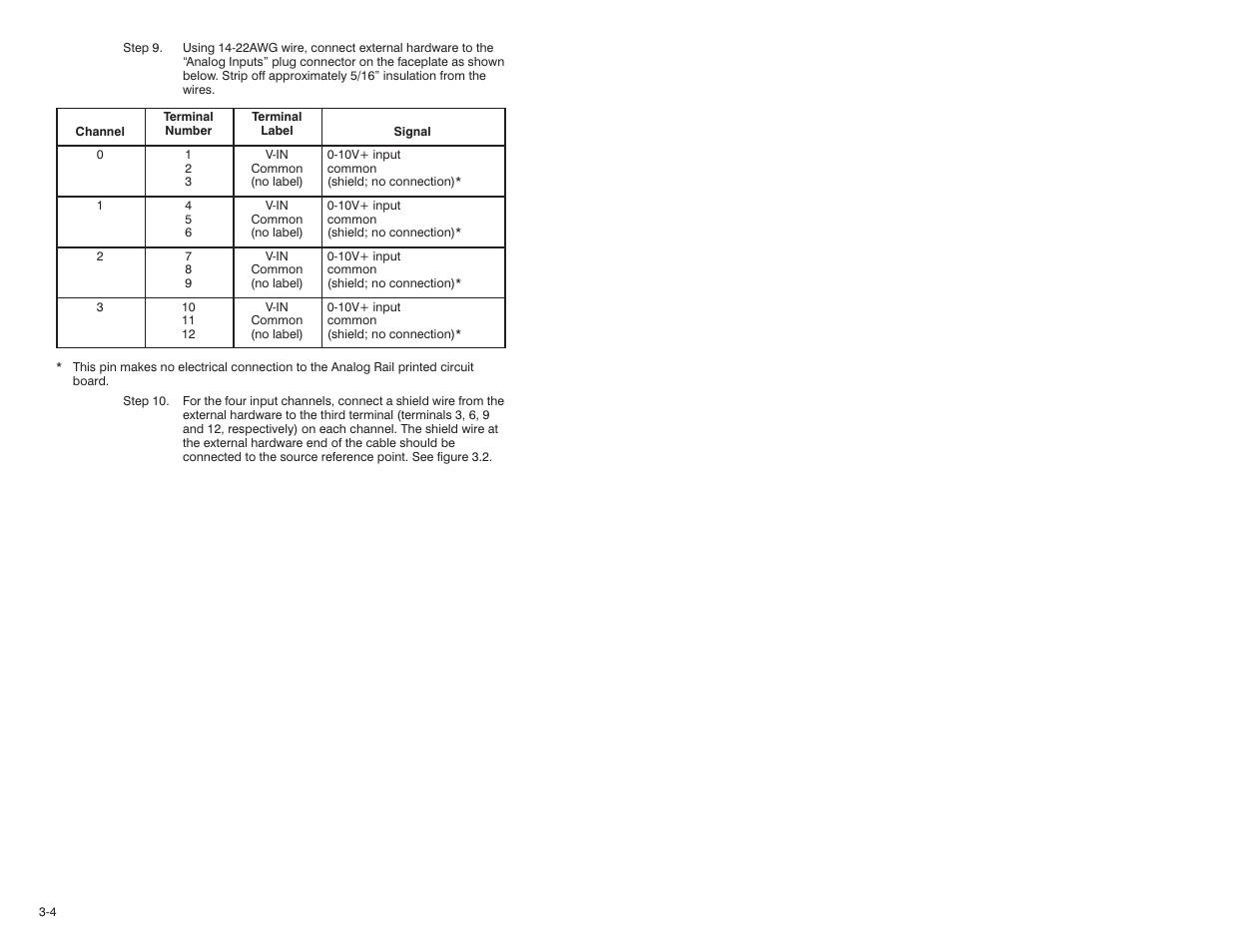 Rockwell Automation 61C346 4 Input 0-10V Analog Rail Module User Manual | Page 18 / 46