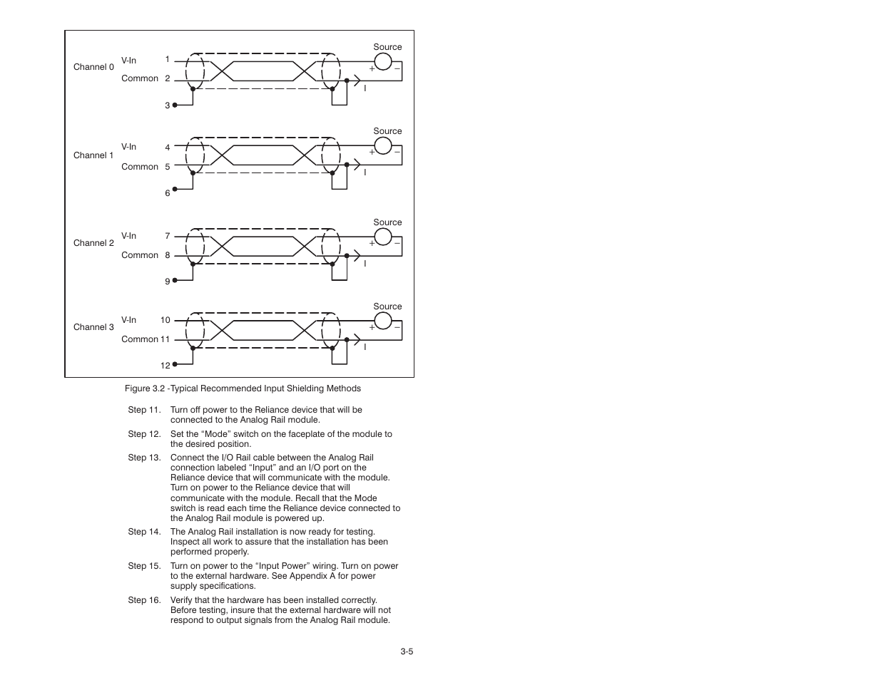 Rockwell Automation 61C346 4 Input 0-10V Analog Rail Module User Manual | Page 19 / 46