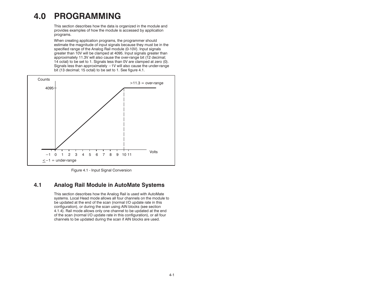 0 programming, 1 analog rail module in automate systems | Rockwell Automation 61C346 4 Input 0-10V Analog Rail Module User Manual | Page 23 / 46