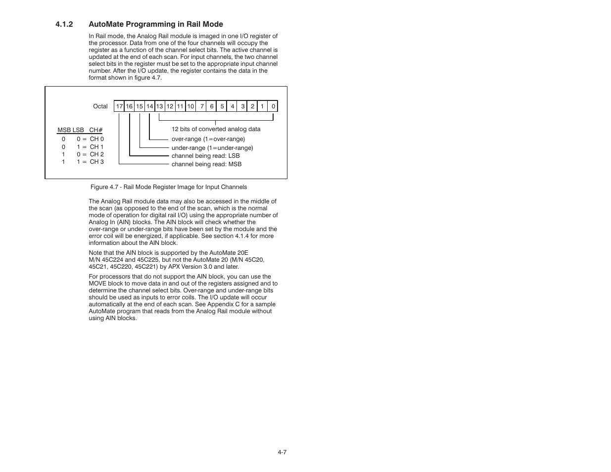 Rockwell Automation 61C346 4 Input 0-10V Analog Rail Module User Manual | Page 29 / 46