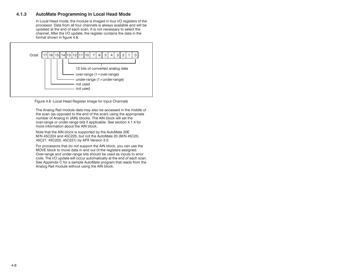 Rockwell Automation 61C346 4 Input 0-10V Analog Rail Module User Manual | Page 30 / 46