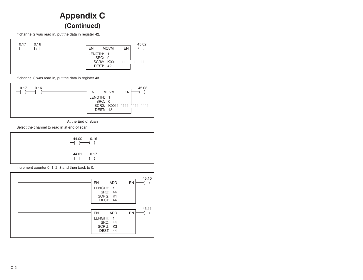 Appendix c, Continued) | Rockwell Automation 61C346 4 Input 0-10V Analog Rail Module User Manual | Page 44 / 46