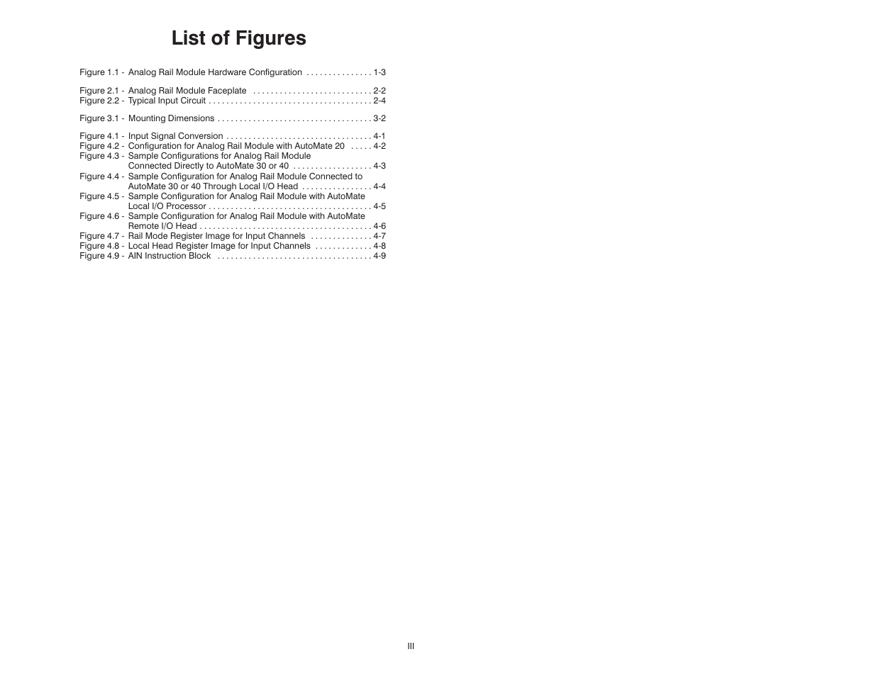 List of figures | Rockwell Automation 61C346 4 Input 0-10V Analog Rail Module User Manual | Page 5 / 46