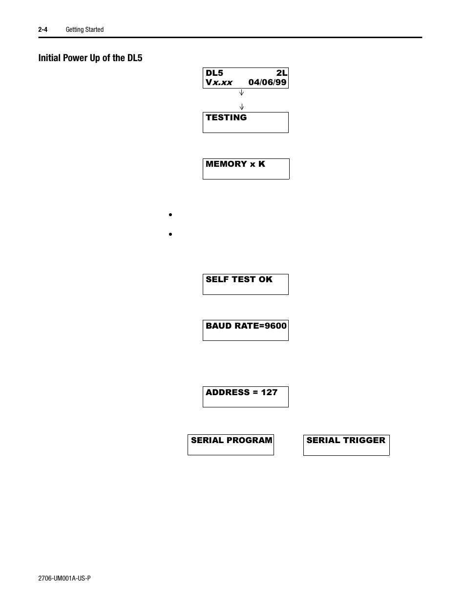 Initial powerup of the dl5 | Rockwell Automation 2706-DXX Dataliner Message Display DL5 Series User Manual | Page 18 / 119