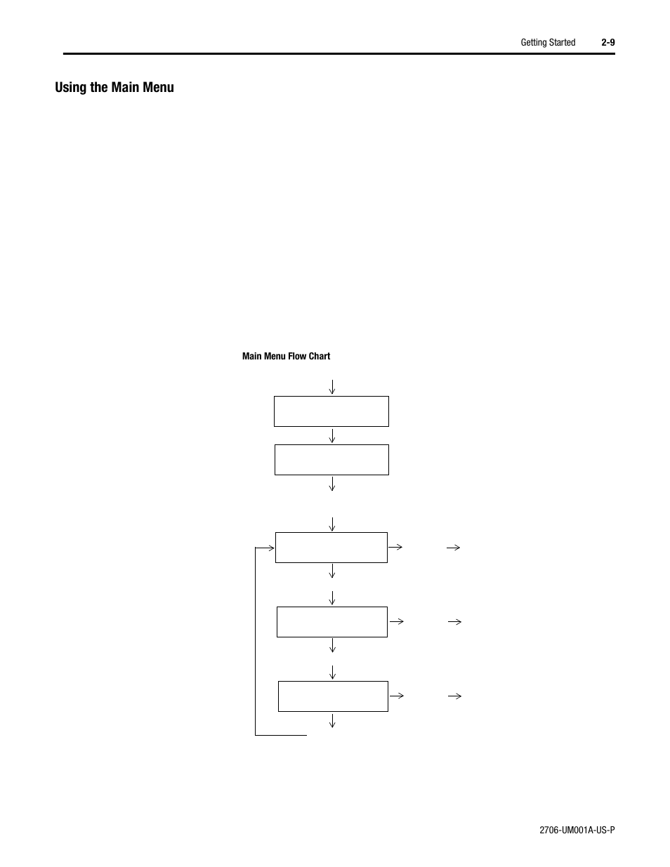 Using the main menu | Rockwell Automation 2706-DXX Dataliner Message Display DL5 Series User Manual | Page 23 / 119