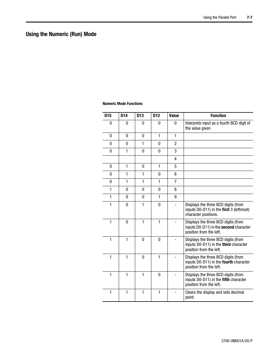 Using the numeric (run) mode | Rockwell Automation 2706-DXX Dataliner Message Display DL5 Series User Manual | Page 57 / 119