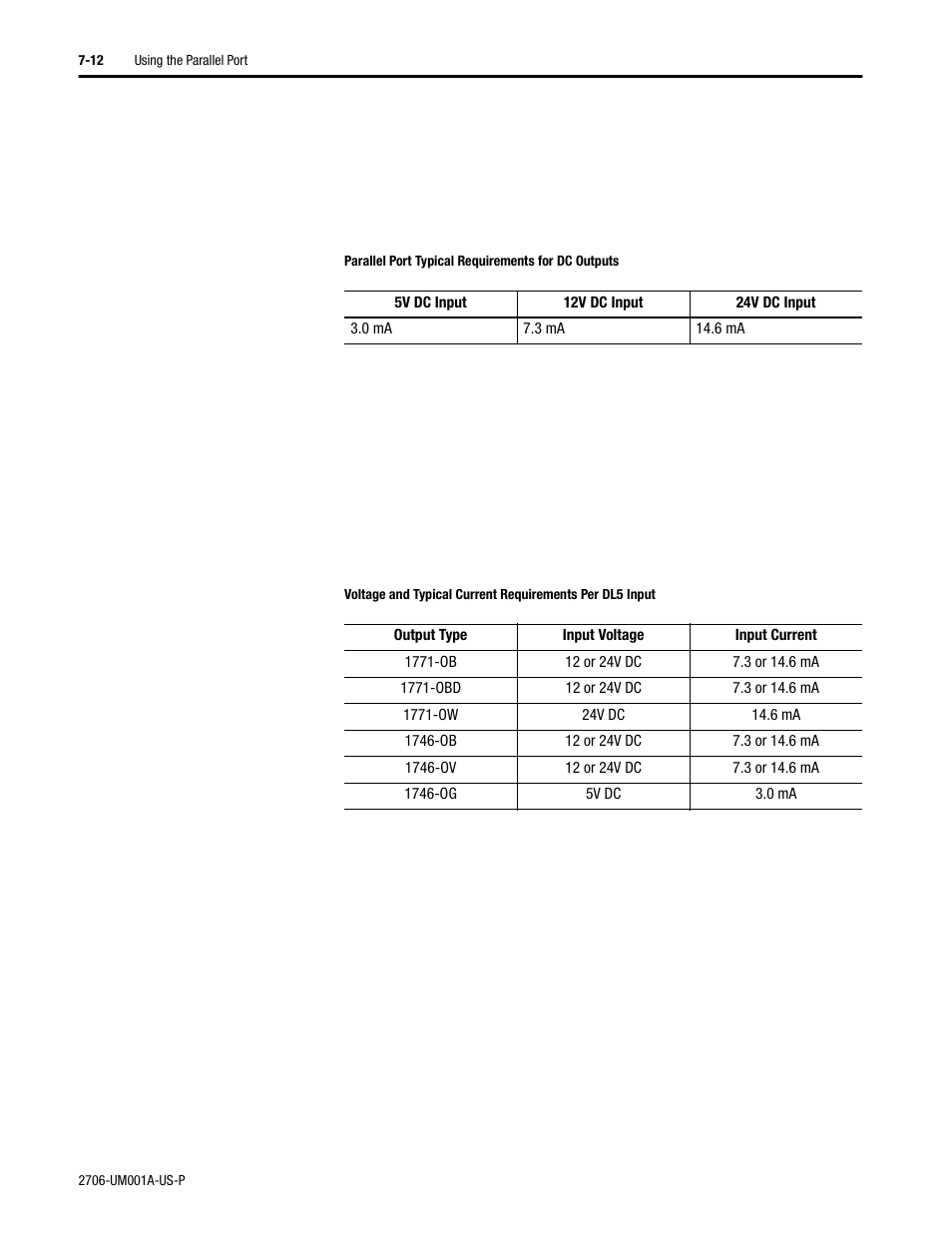 Rockwell Automation 2706-DXX Dataliner Message Display DL5 Series User Manual | Page 62 / 119