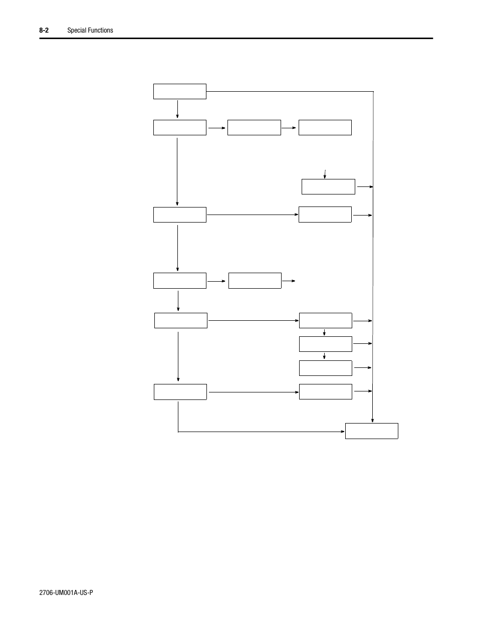 Rockwell Automation 2706-DXX Dataliner Message Display DL5 Series User Manual | Page 66 / 119