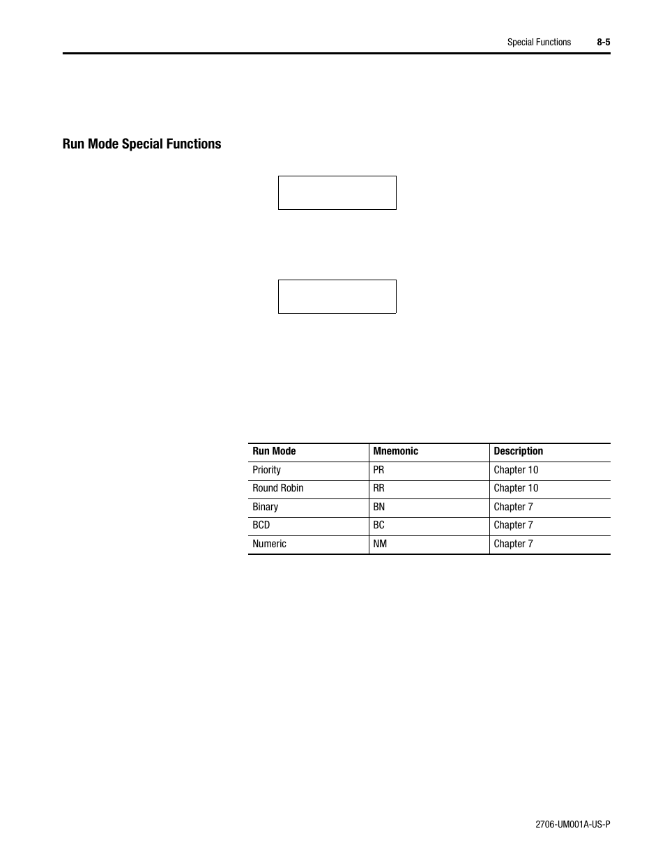 Run mode special functions | Rockwell Automation 2706-DXX Dataliner Message Display DL5 Series User Manual | Page 69 / 119