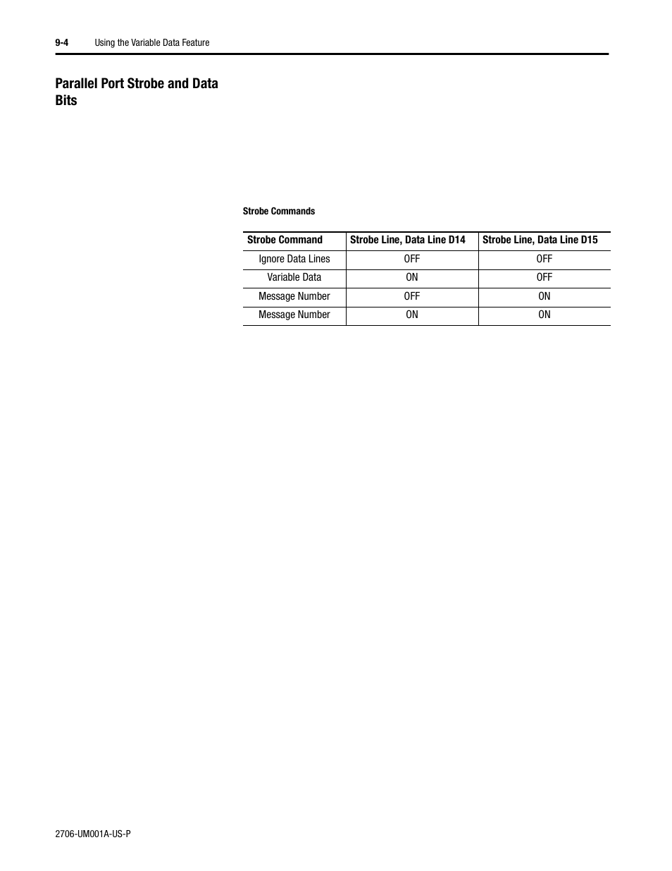 Parallel port strobe and data bits | Rockwell Automation 2706-DXX Dataliner Message Display DL5 Series User Manual | Page 76 / 119