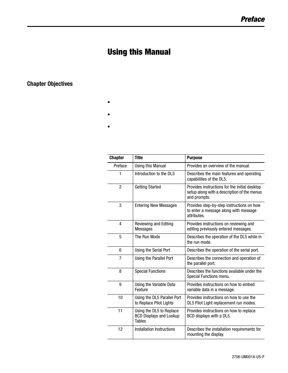 Preface - using this manual, Chapter objectives, Using this manual | Preface | Rockwell Automation 2706-DXX Dataliner Message Display DL5 Series User Manual | Page 9 / 119