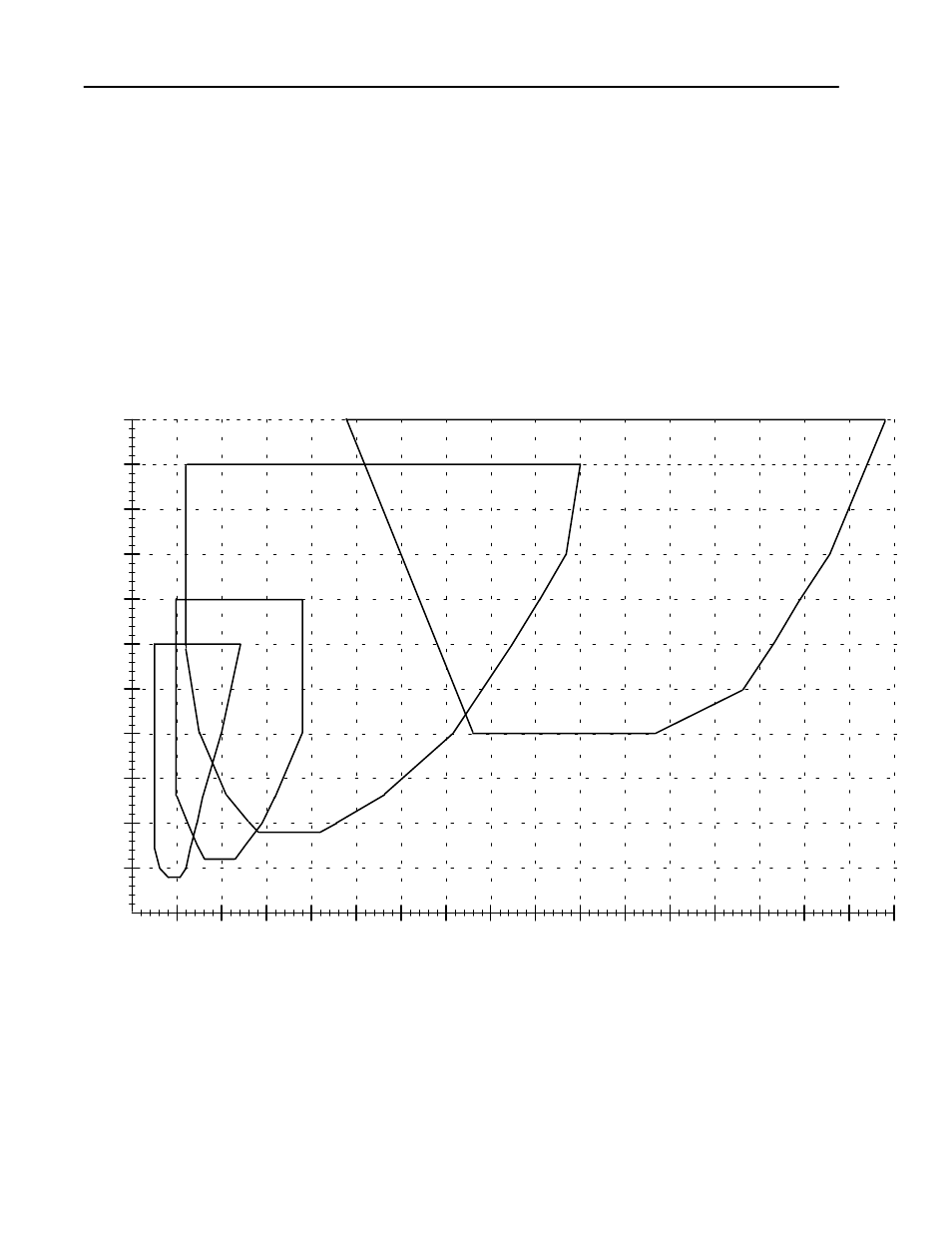 2755-ld4 read ranges, Ab c | Rockwell Automation 2755 High Performance VLD Scanner User Manual | Page 17 / 57