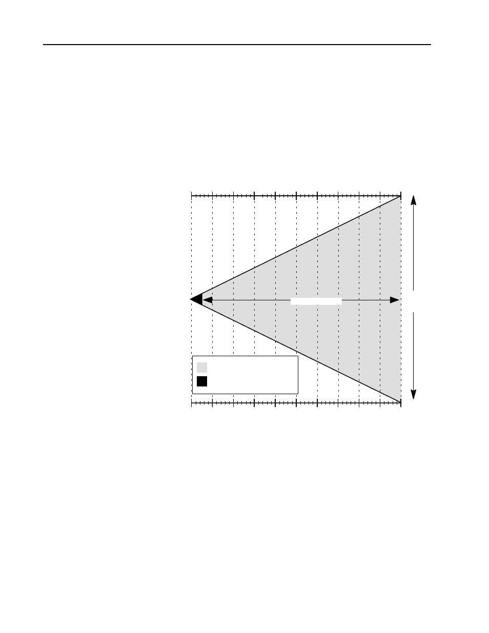 2755-ld4 usable beam length (a,b,c ranges), A,b,c ranges) | Rockwell Automation 2755 High Performance VLD Scanner User Manual | Page 19 / 57