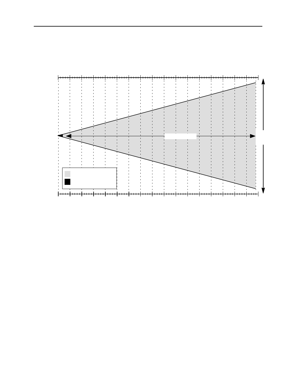 2755-ld4 usable beam length (e range), E range) | Rockwell Automation 2755 High Performance VLD Scanner User Manual | Page 20 / 57