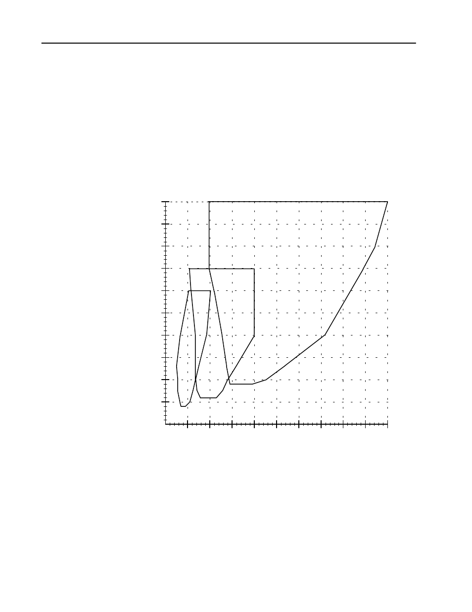 2755-ld8 read ranges, Ab c | Rockwell Automation 2755 High Performance VLD Scanner User Manual | Page 21 / 57