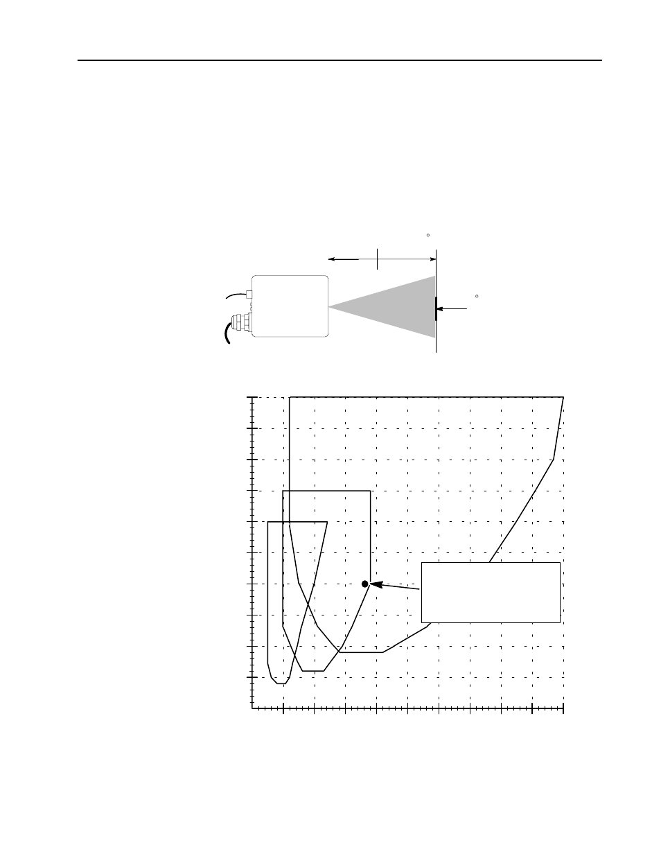 Code element distance, Ab c | Rockwell Automation 2755 High Performance VLD Scanner User Manual | Page 30 / 57