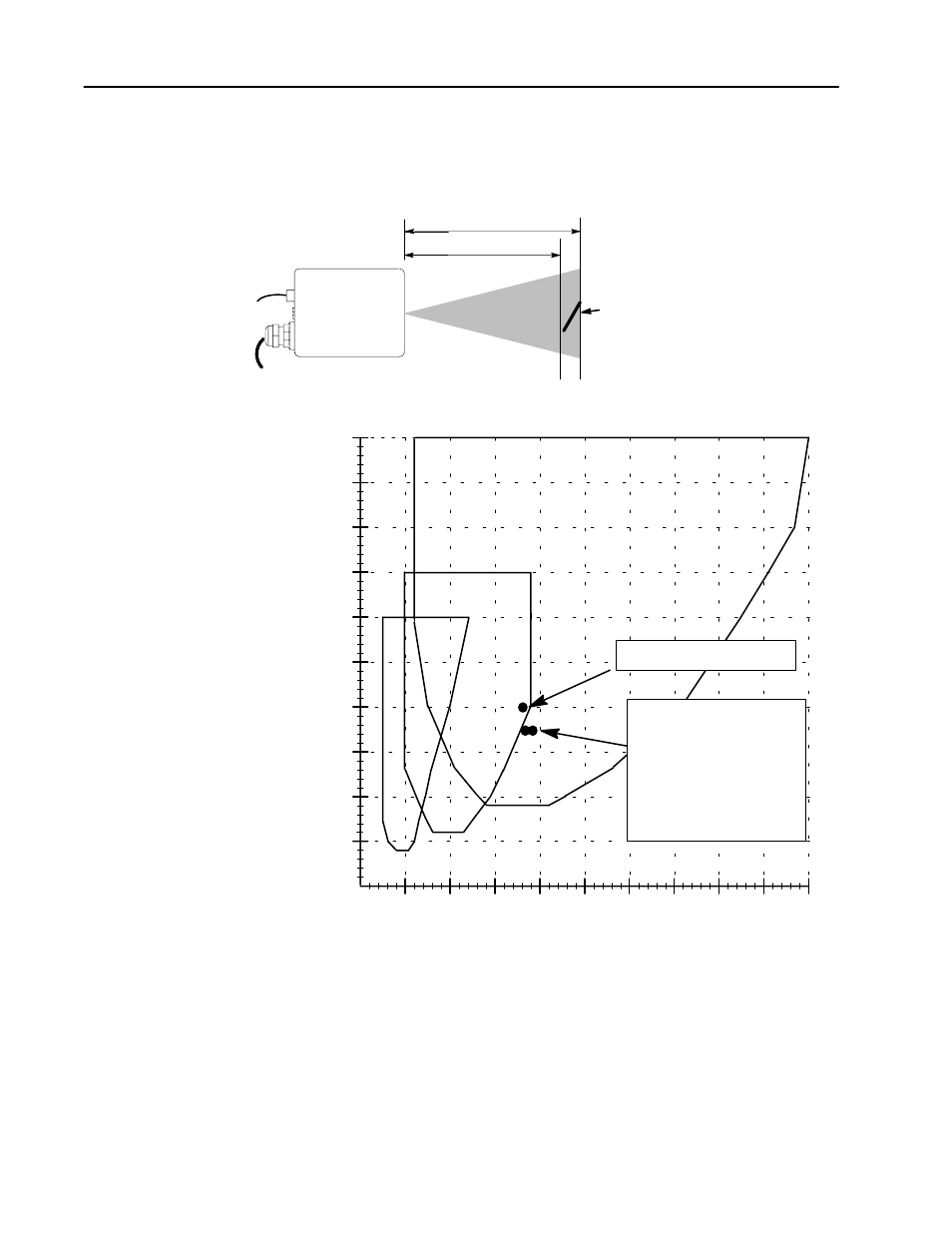 Compensating for pitched symbols, Ab c | Rockwell Automation 2755 High Performance VLD Scanner User Manual | Page 31 / 57