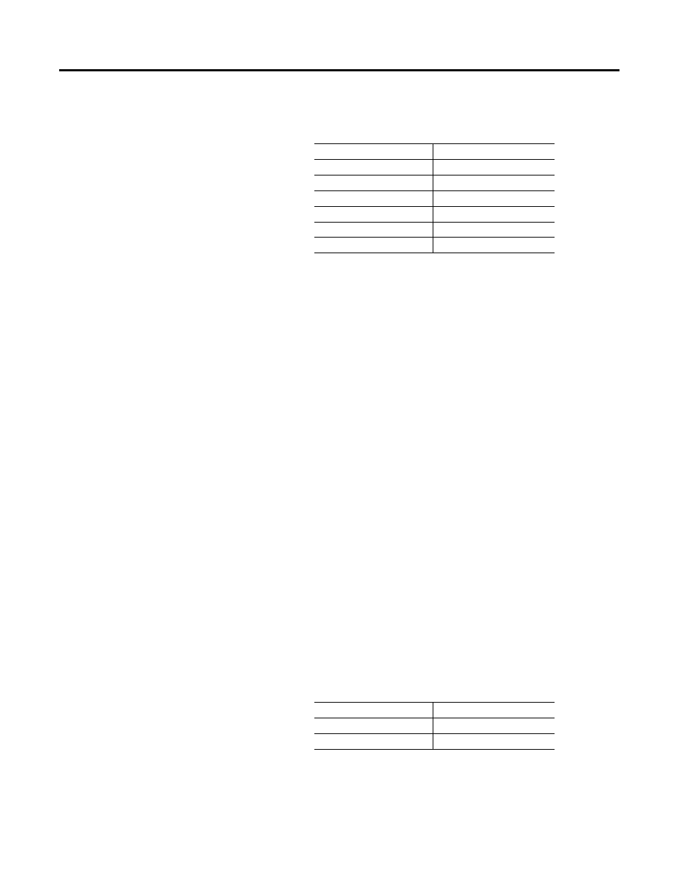 Rockwell Automation 4100-ESRS ESRS - Encoder Signal Reference Simulator Manual User Manual | Page 31 / 37
