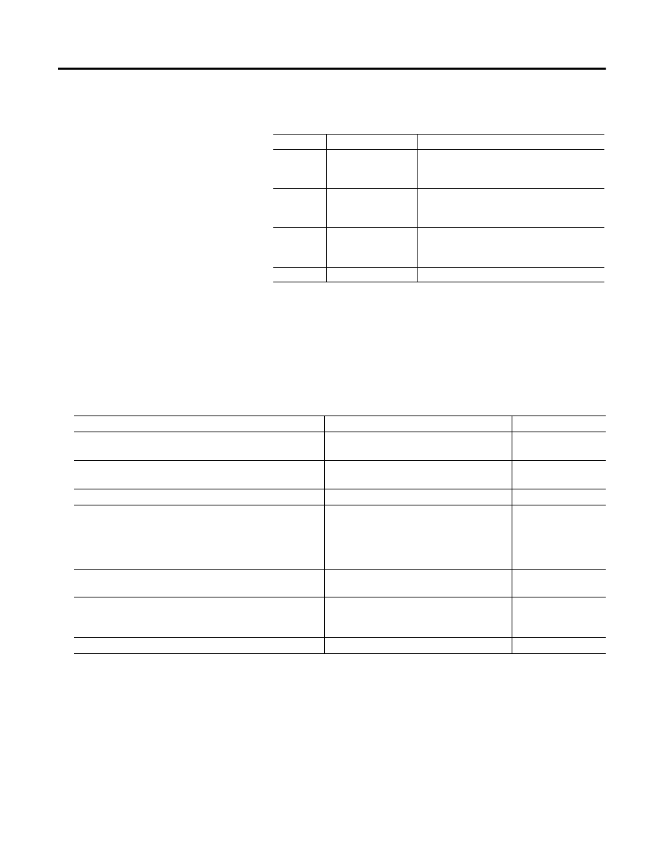 Terminology, Contents of this manual related documentation | Rockwell Automation 4100-ESRS ESRS - Encoder Signal Reference Simulator Manual User Manual | Page 9 / 37