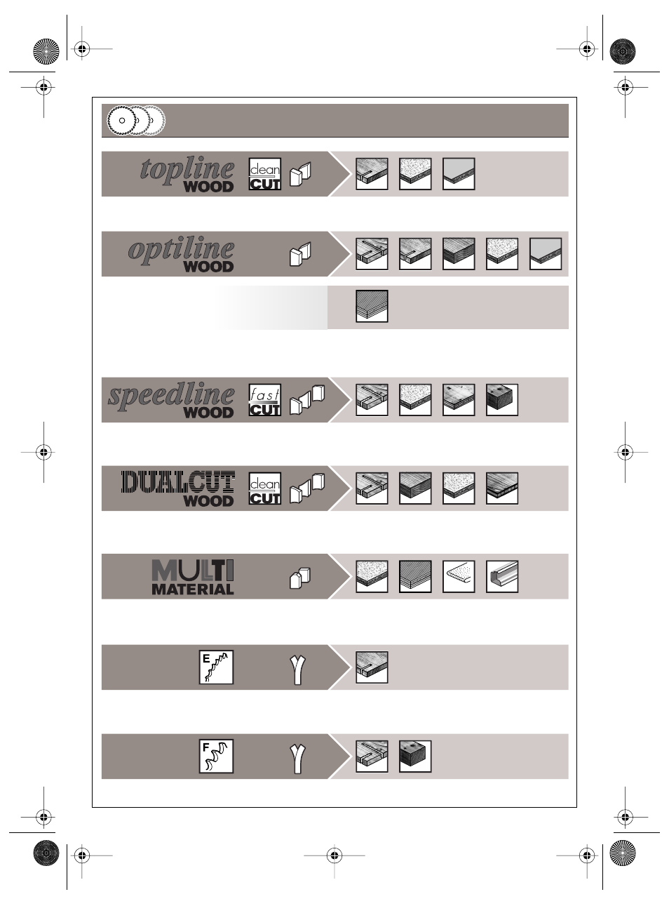 Mikosoft praha s.r.o | Bosch PKS 40 User Manual | Page 87 / 88