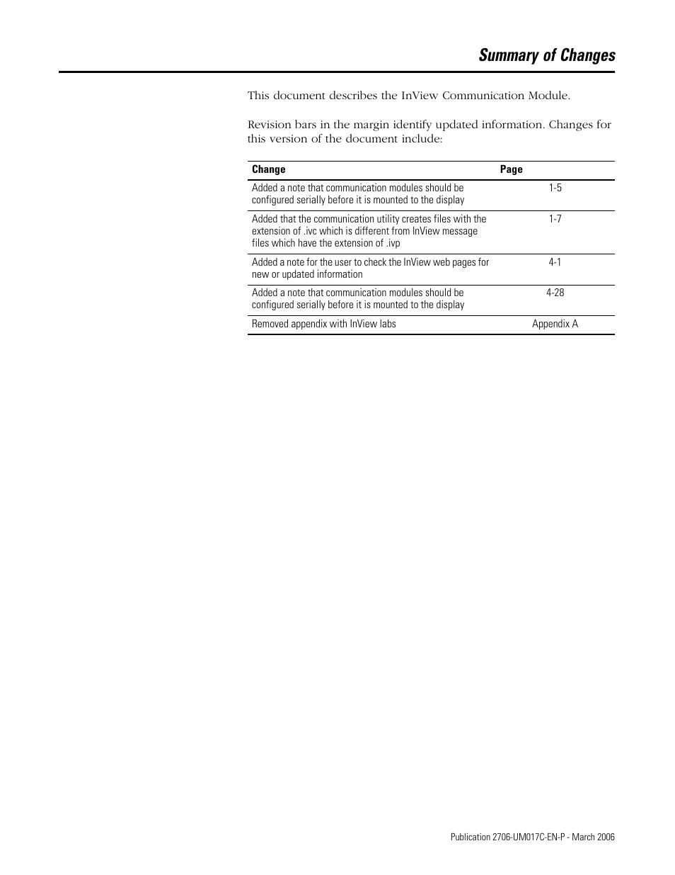 Summary of changes | Rockwell Automation 2706-PRIO_PDH485_PDHP_PDNET_PCNET_PENET_PENET1 InView Communication Module User Manual User Manual | Page 3 / 114