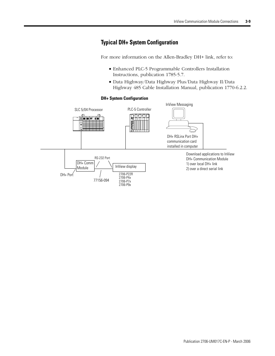 Typical dh+ system configuration | Rockwell Automation 2706-PRIO_PDH485_PDHP_PDNET_PCNET_PENET_PENET1 InView Communication Module User Manual User Manual | Page 31 / 114