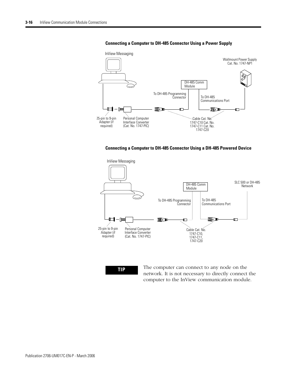 Rockwell Automation 2706-PRIO_PDH485_PDHP_PDNET_PCNET_PENET_PENET1 InView Communication Module User Manual User Manual | Page 38 / 114