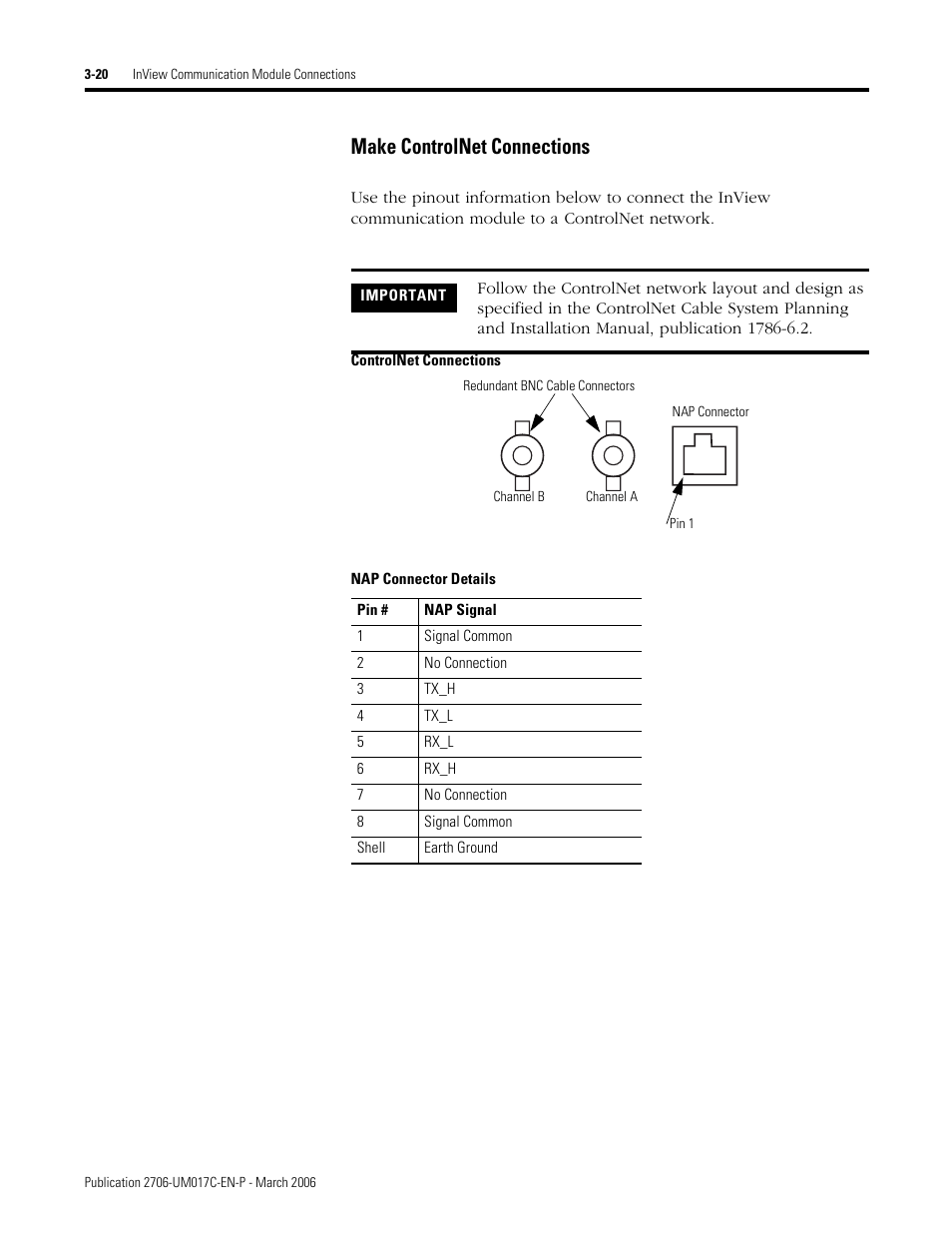 Make controlnet connections | Rockwell Automation 2706-PRIO_PDH485_PDHP_PDNET_PCNET_PENET_PENET1 InView Communication Module User Manual User Manual | Page 42 / 114