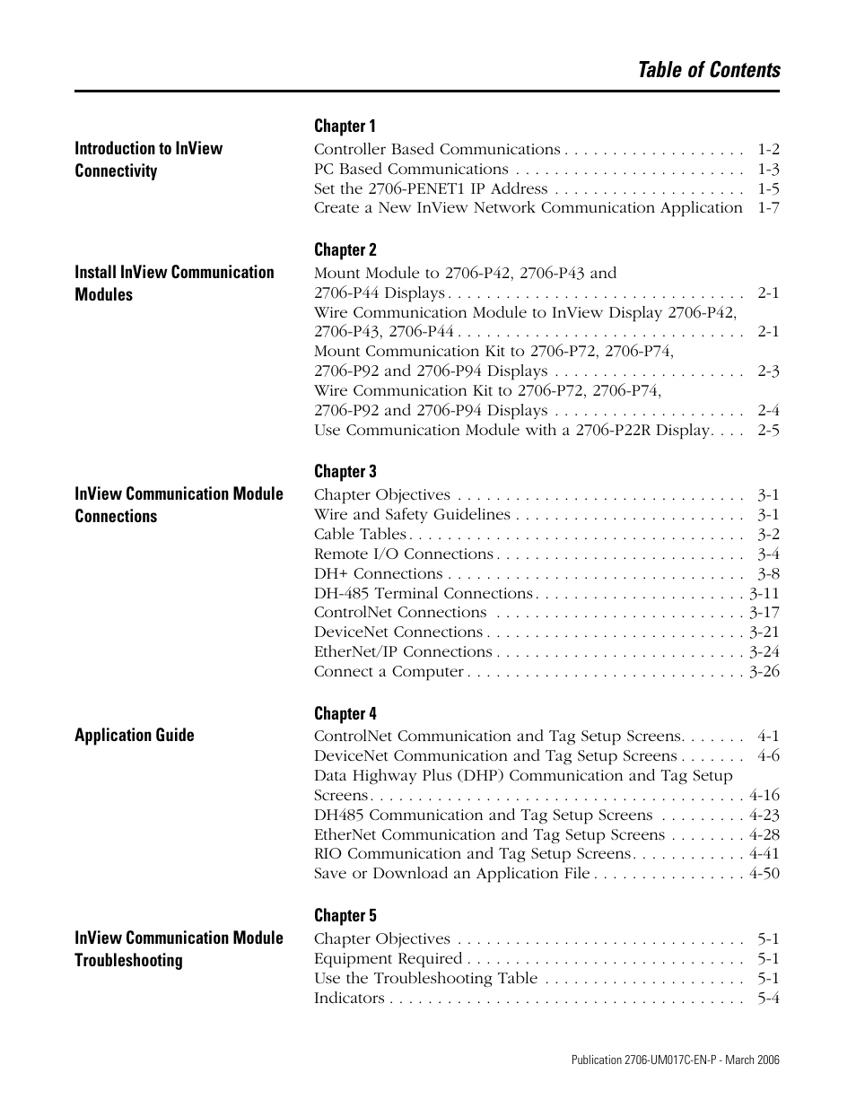 Rockwell Automation 2706-PRIO_PDH485_PDHP_PDNET_PCNET_PENET_PENET1 InView Communication Module User Manual User Manual | Page 5 / 114