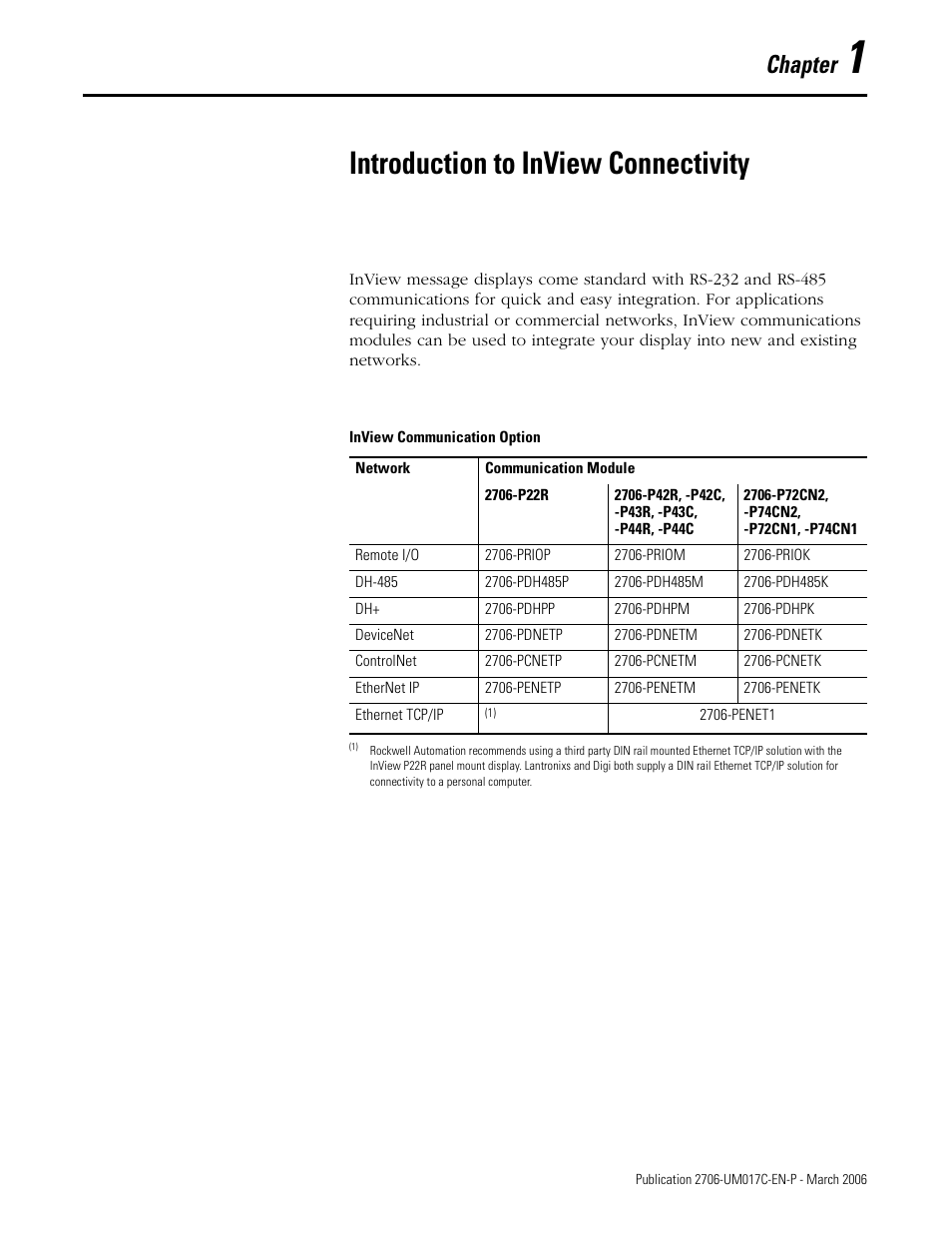 1 - introduction to inview connectivity, Chapter 1, Introduction to inview connectivity | Chapter | Rockwell Automation 2706-PRIO_PDH485_PDHP_PDNET_PCNET_PENET_PENET1 InView Communication Module User Manual User Manual | Page 7 / 114