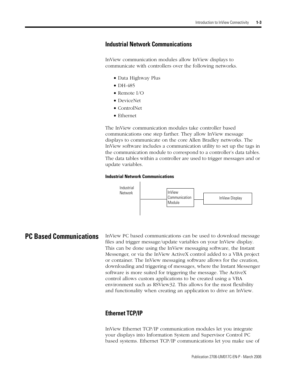 Pc based communications, Pc based communications -3, Industrial network communications | Ethernet tcp/ip | Rockwell Automation 2706-PRIO_PDH485_PDHP_PDNET_PCNET_PENET_PENET1 InView Communication Module User Manual User Manual | Page 9 / 114