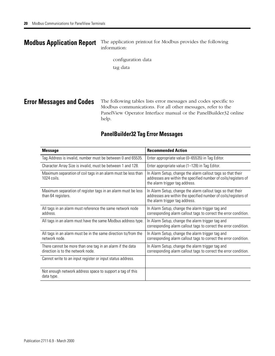 Modbus application report, Error messages and codes, Panelbuilder32 tag error messages | Rockwell Automation 2711 MODBUS COMMUNICATIONS FOR PANELVIEW TERMINALS User Manual | Page 20 / 24