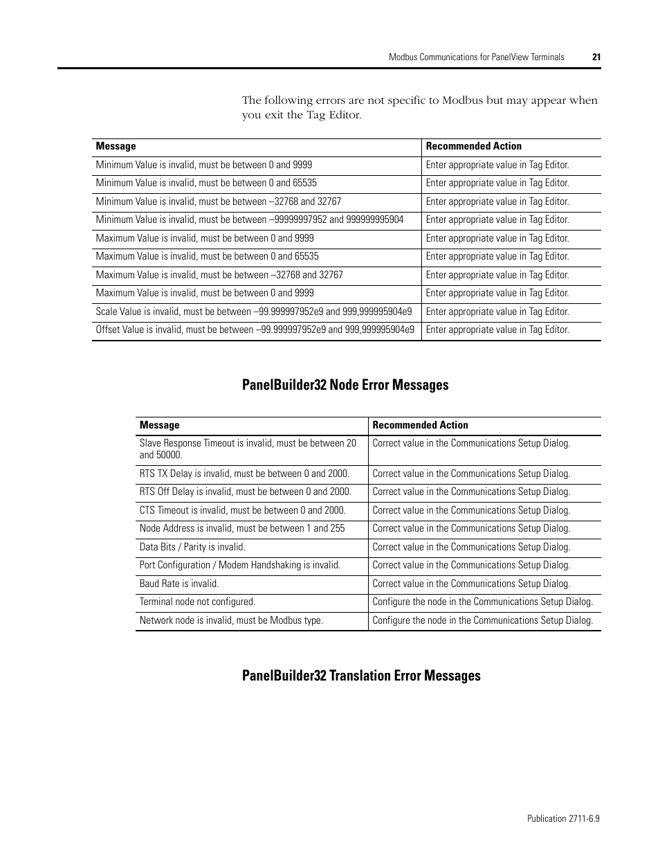 Rockwell Automation 2711 MODBUS COMMUNICATIONS FOR PANELVIEW TERMINALS User Manual | Page 21 / 24