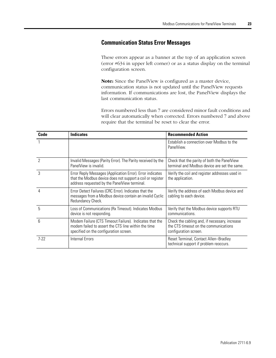 Communication status error messages | Rockwell Automation 2711 MODBUS COMMUNICATIONS FOR PANELVIEW TERMINALS User Manual | Page 23 / 24