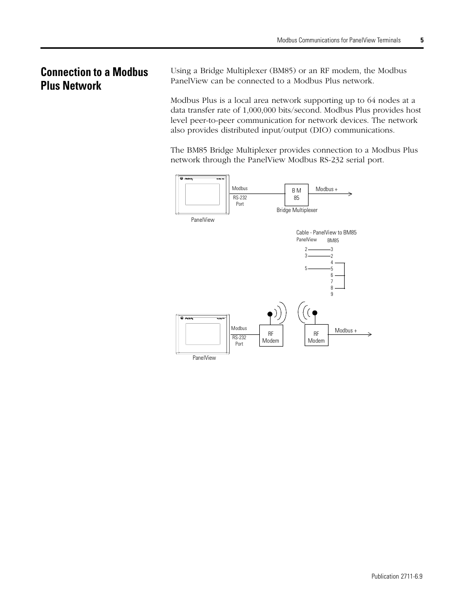 Connection to a modbus plus network | Rockwell Automation 2711 MODBUS COMMUNICATIONS FOR PANELVIEW TERMINALS User Manual | Page 5 / 24