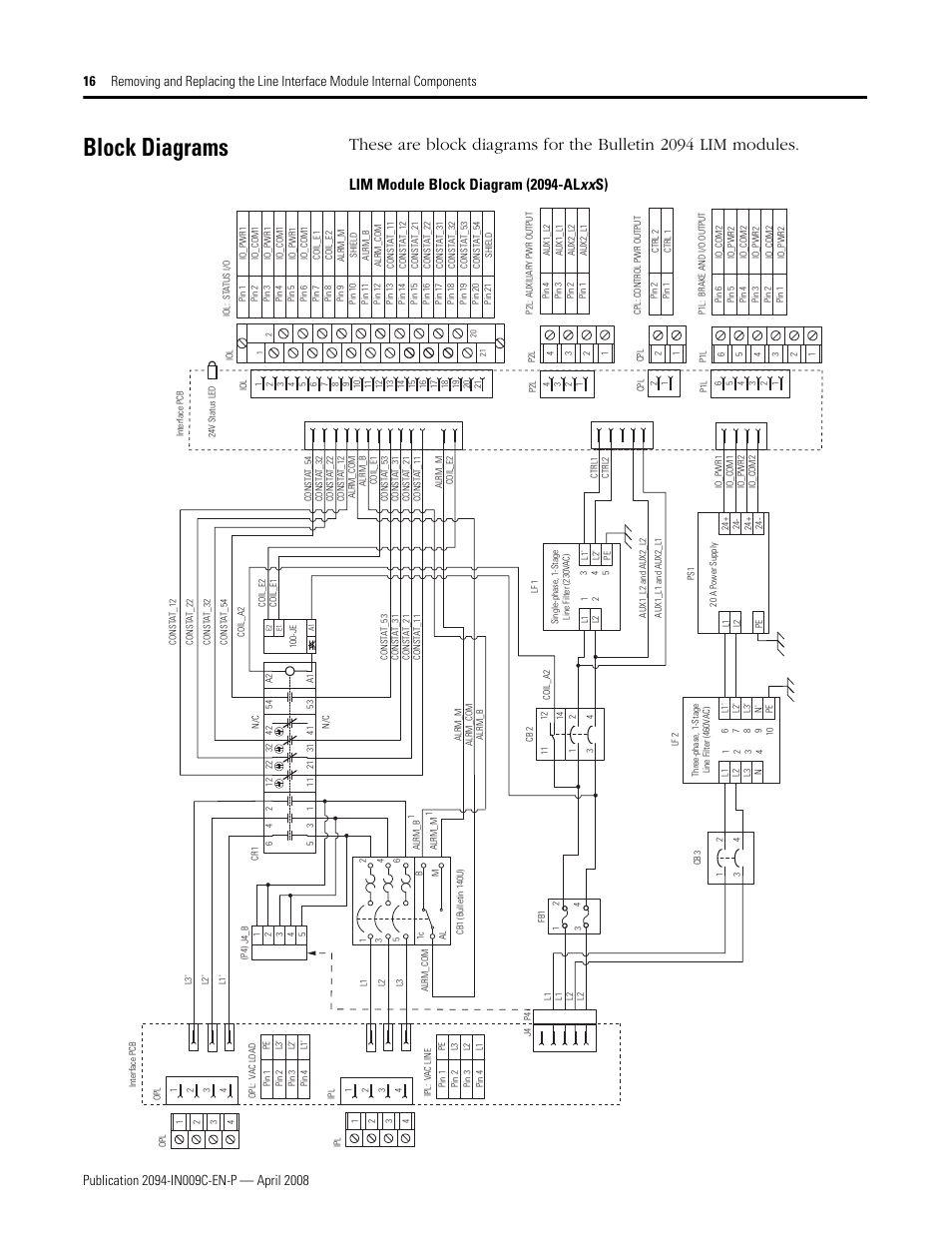 Block diagrams, D/or block diagrams (b, When | Lim module block diagram (2094-al xx s) | Rockwell Automation 2094 LIM Remove/Replace Internal Components User Manual | Page 16 / 24