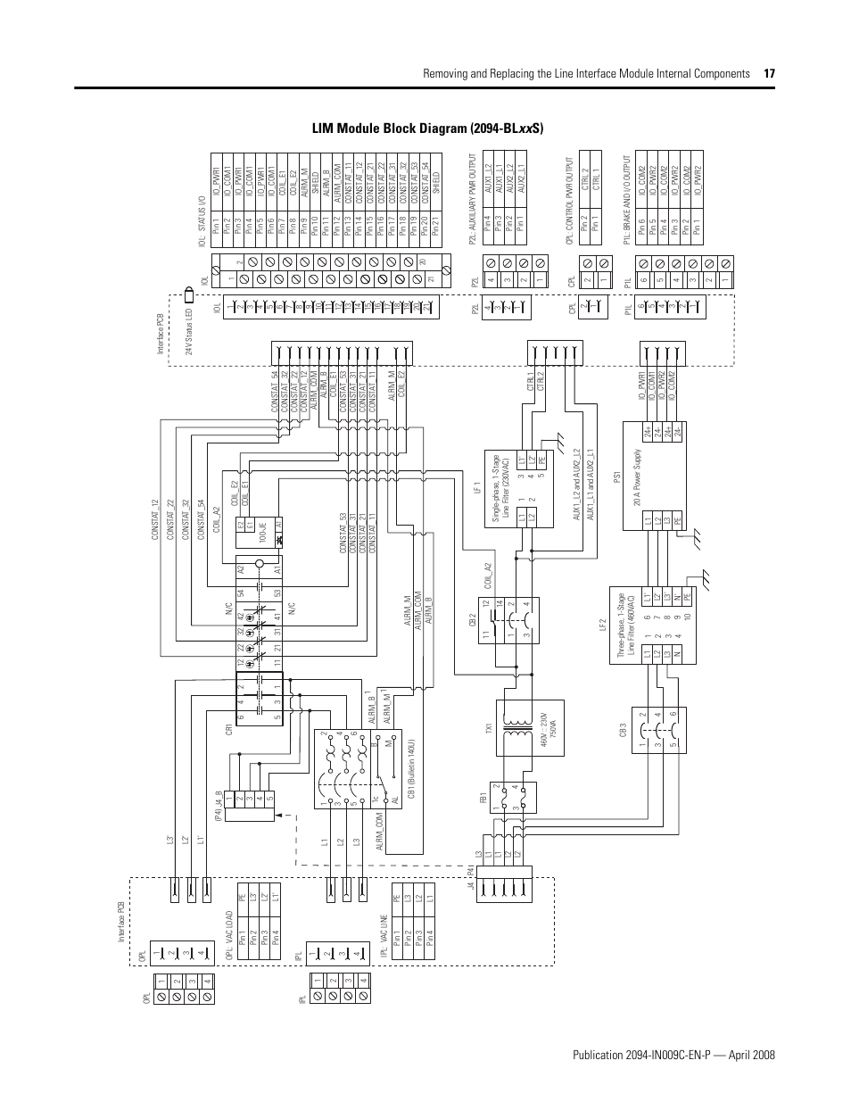 Lim module block diagram (2094-bl xx s) | Rockwell Automation 2094 LIM Remove/Replace Internal Components User Manual | Page 17 / 24