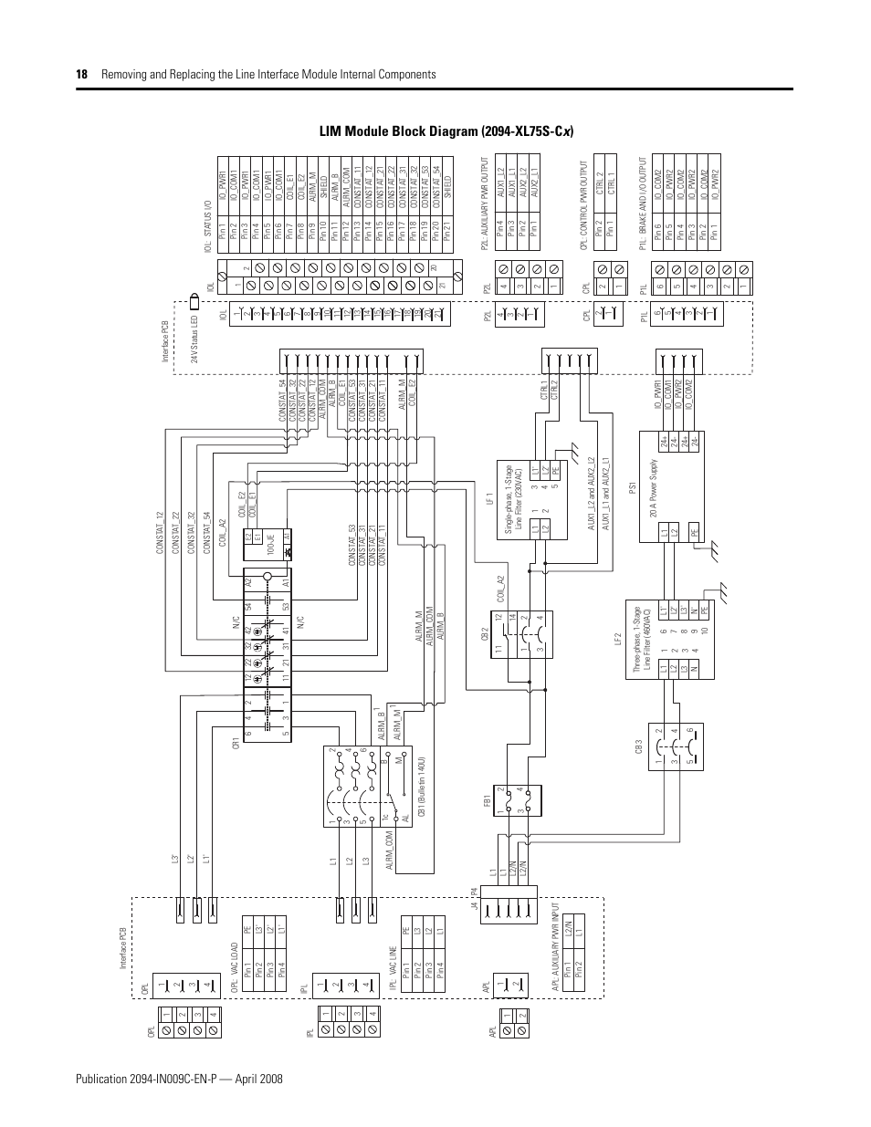 Rockwell Automation 2094 LIM Remove/Replace Internal Components User Manual | Page 18 / 24
