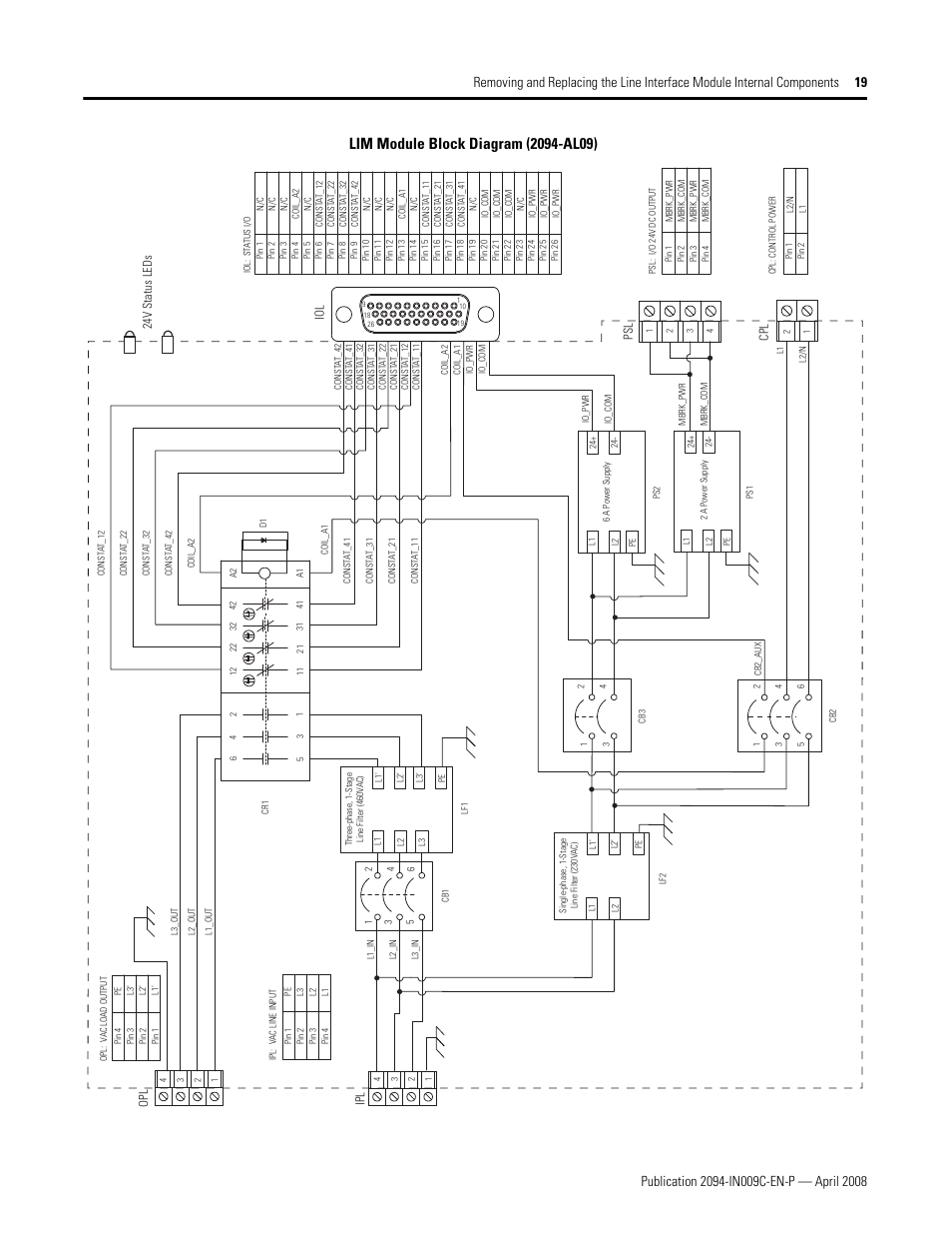 Rockwell Automation 2094 LIM Remove/Replace Internal Components User Manual | Page 19 / 24