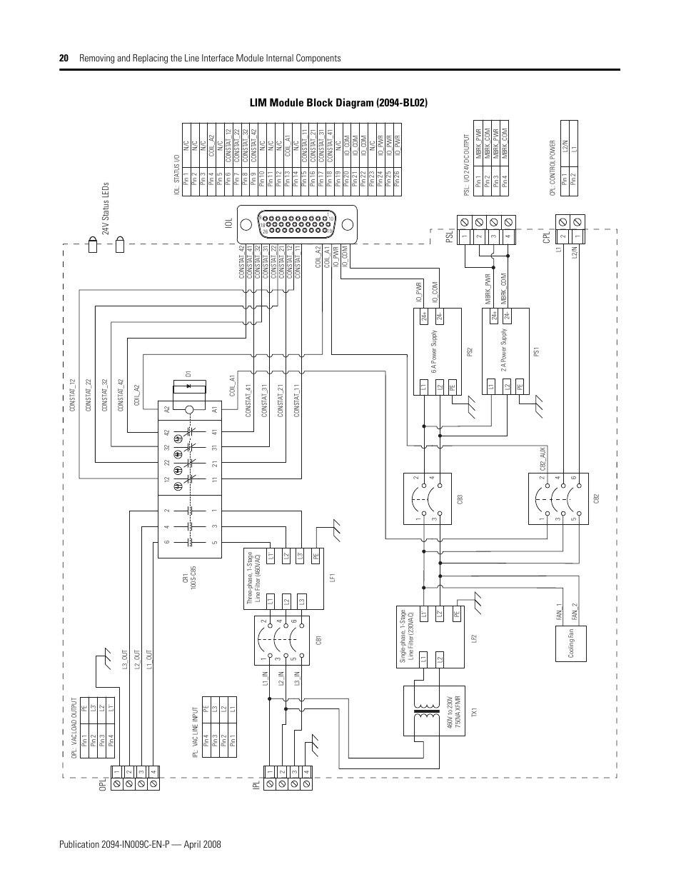 Rockwell Automation 2094 LIM Remove/Replace Internal Components User Manual | Page 20 / 24