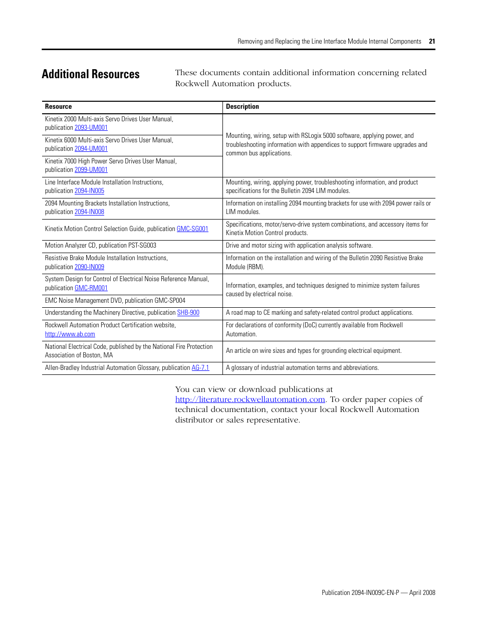 Additional resources, Additional resources o, In additional resources on | E 21 | Rockwell Automation 2094 LIM Remove/Replace Internal Components User Manual | Page 21 / 24