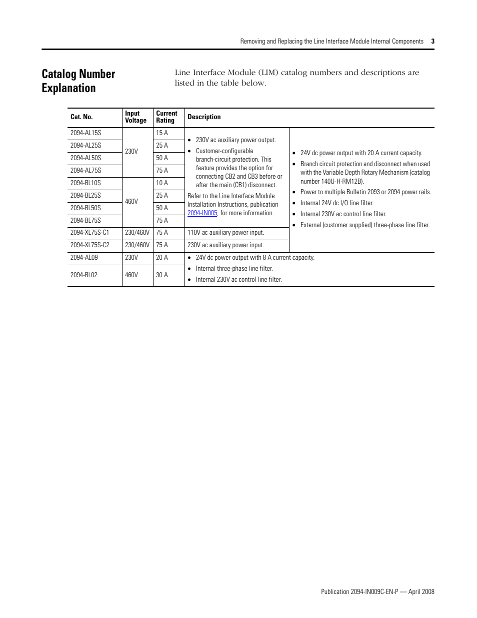 Catalog number explanation | Rockwell Automation 2094 LIM Remove/Replace Internal Components User Manual | Page 3 / 24