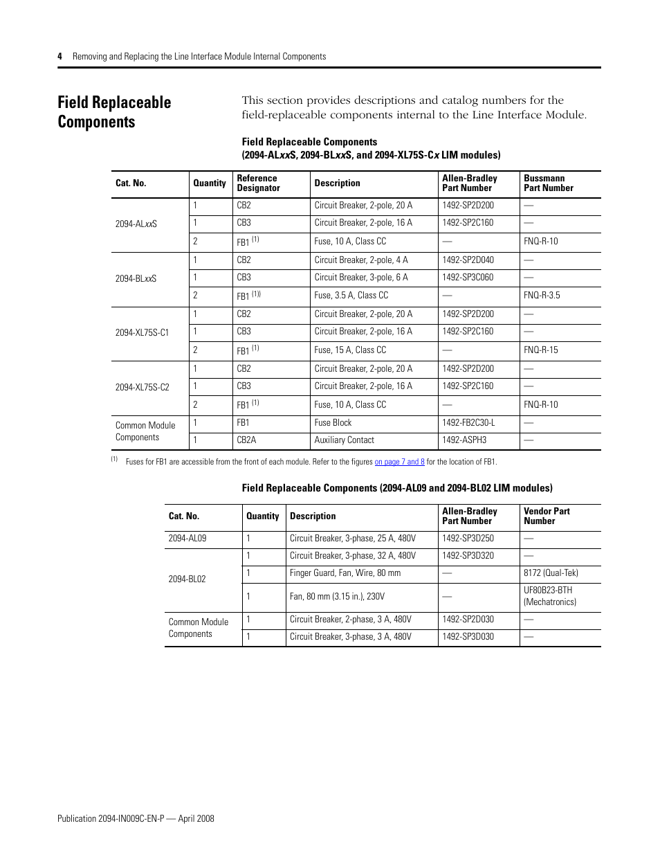 Field replaceable components, Ied in field replaceable components | Rockwell Automation 2094 LIM Remove/Replace Internal Components User Manual | Page 4 / 24