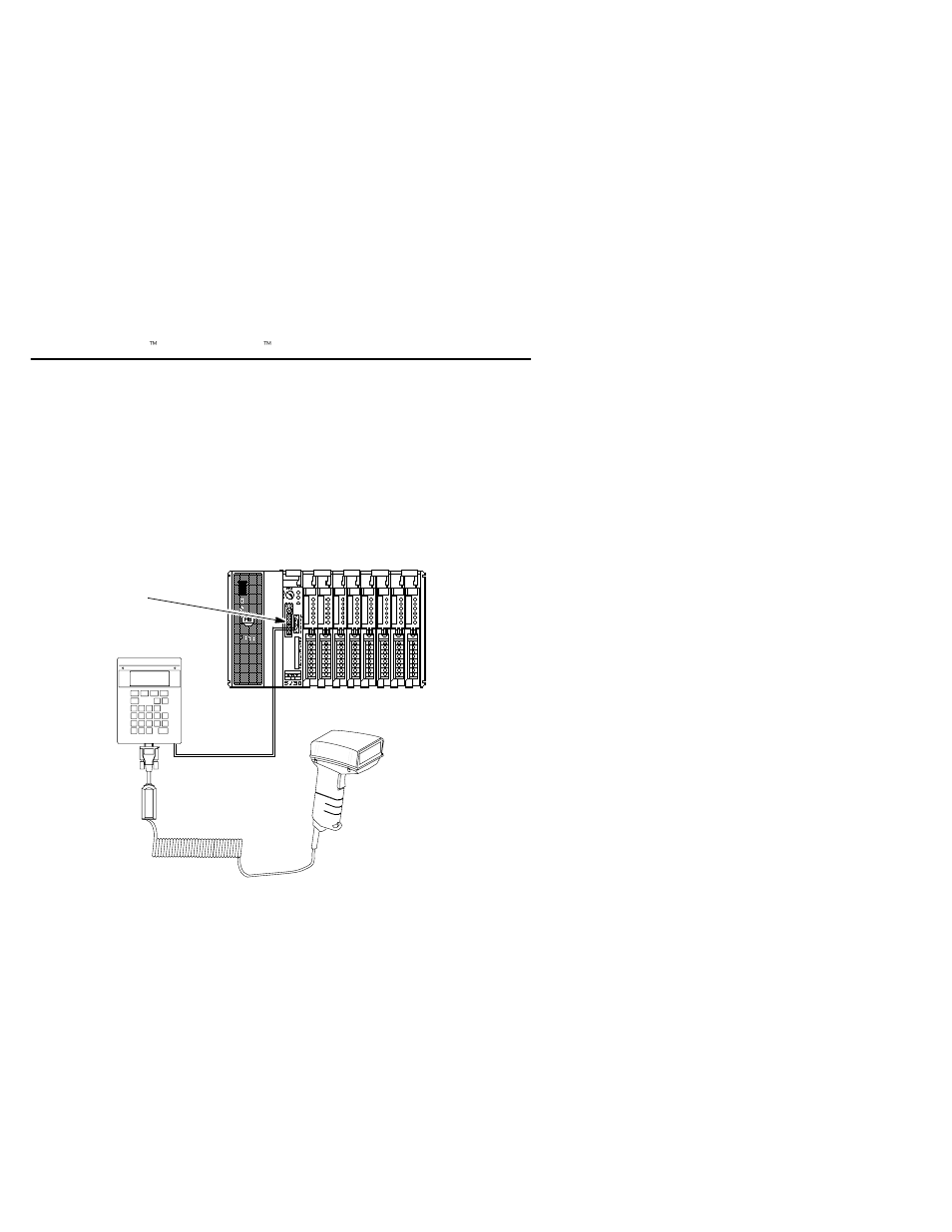 Hardware connections | Rockwell Automation 2755 Decoded Hand-Held Scanner User Manual | Page 135 / 146