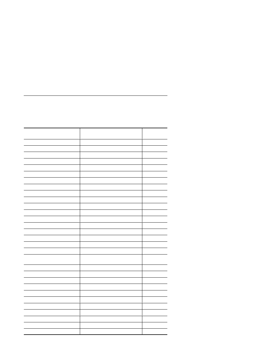 Rockwell Automation 2755 Decoded Hand-Held Scanner User Manual | Page 14 / 146