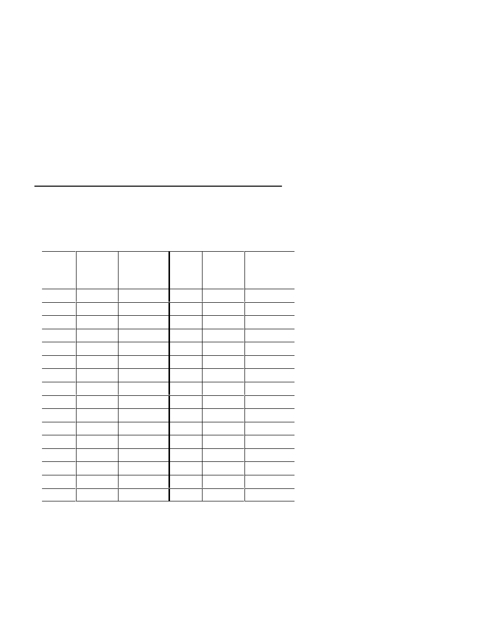 G - ascii chart, Ascii chart, Appendix | Rockwell Automation 2755 Decoded Hand-Held Scanner User Manual | Page 140 / 146